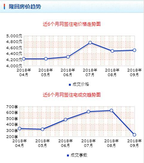 调查丨“灯下黑”：一个国家级贫困县房价暴涨背后的乱象