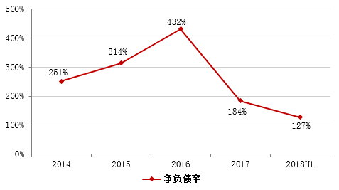 0年改革开放促民企大发展?