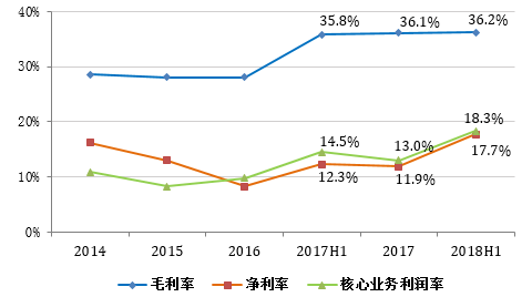 0年改革开放促民企大发展?