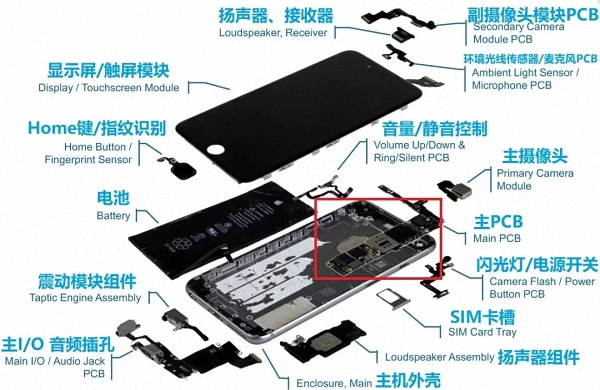 G手机和4G手机有何不同：能否兼容4G网，资费会更贵吗"