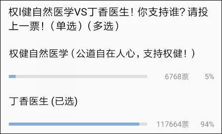 大翻车！“权健必胜，为权健正名！”权健系发起投票，结果惨不忍睹