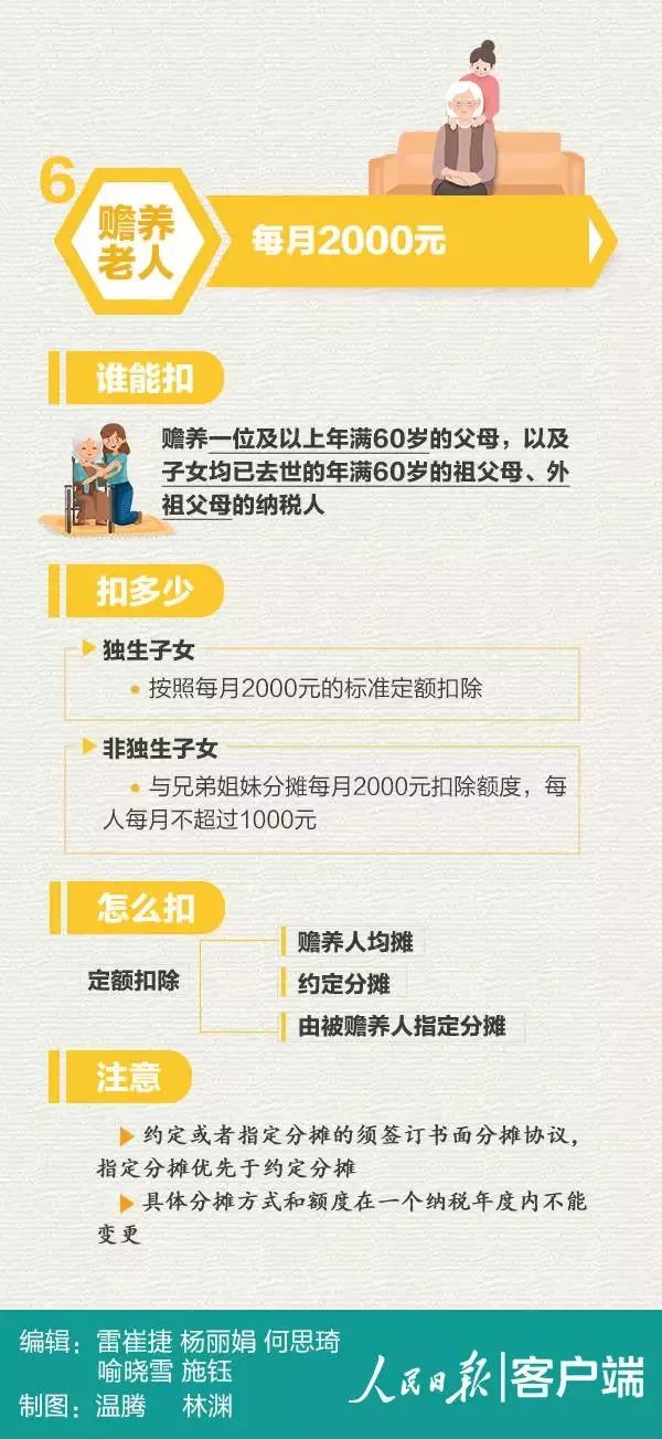 利率再次下调！个税可专项扣房贷利息！楼市3大信号，刚需的春天来了？