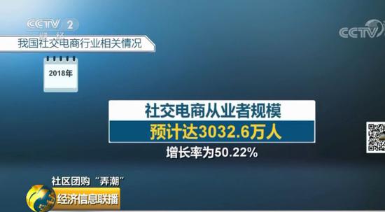 "百团大战"下半场开火："社区团购"4个月圈钱45亿元