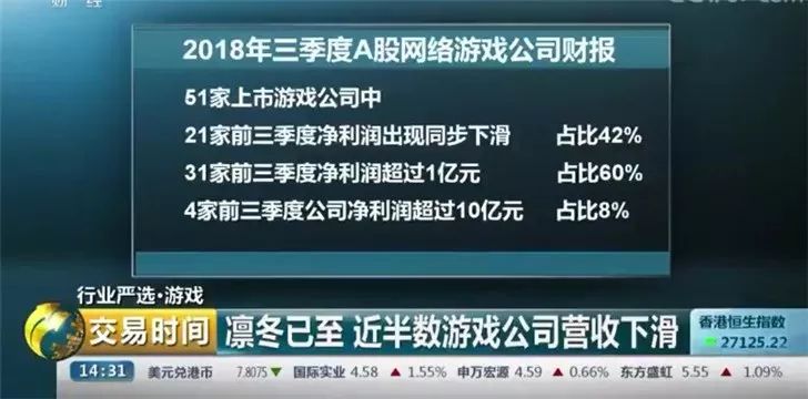 腾讯回血1000亿，马化腾重回首富！中宣部一则消息，这个行业沸腾了