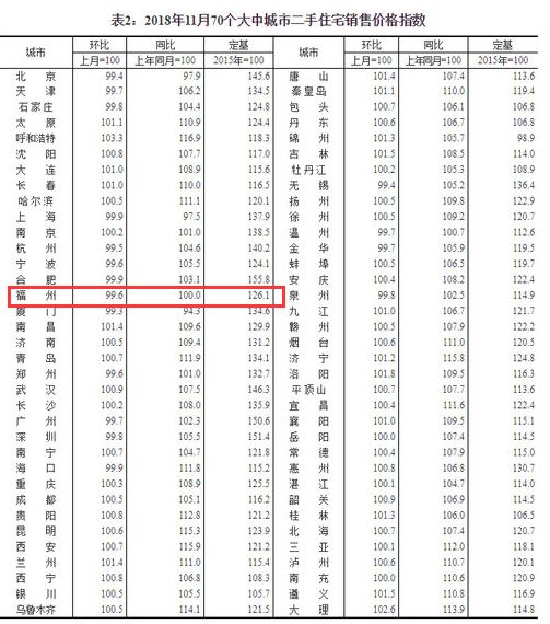 震惊！福州又一老牌中介倒闭！有上百家门店