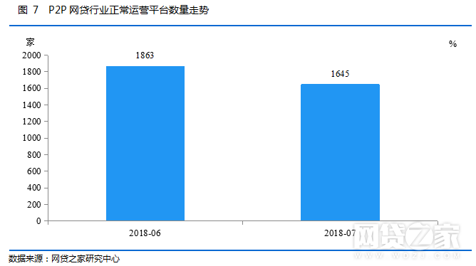 盘点2018年互联网金融行业十大记忆，你还记得哪些？