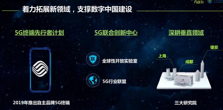 5G产业生态是关键中国移动董事长尚冰提出四点四考