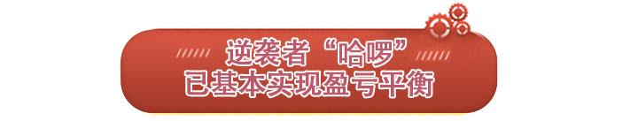 共享单车年终调查：浙江人还爱“骑行”吗？