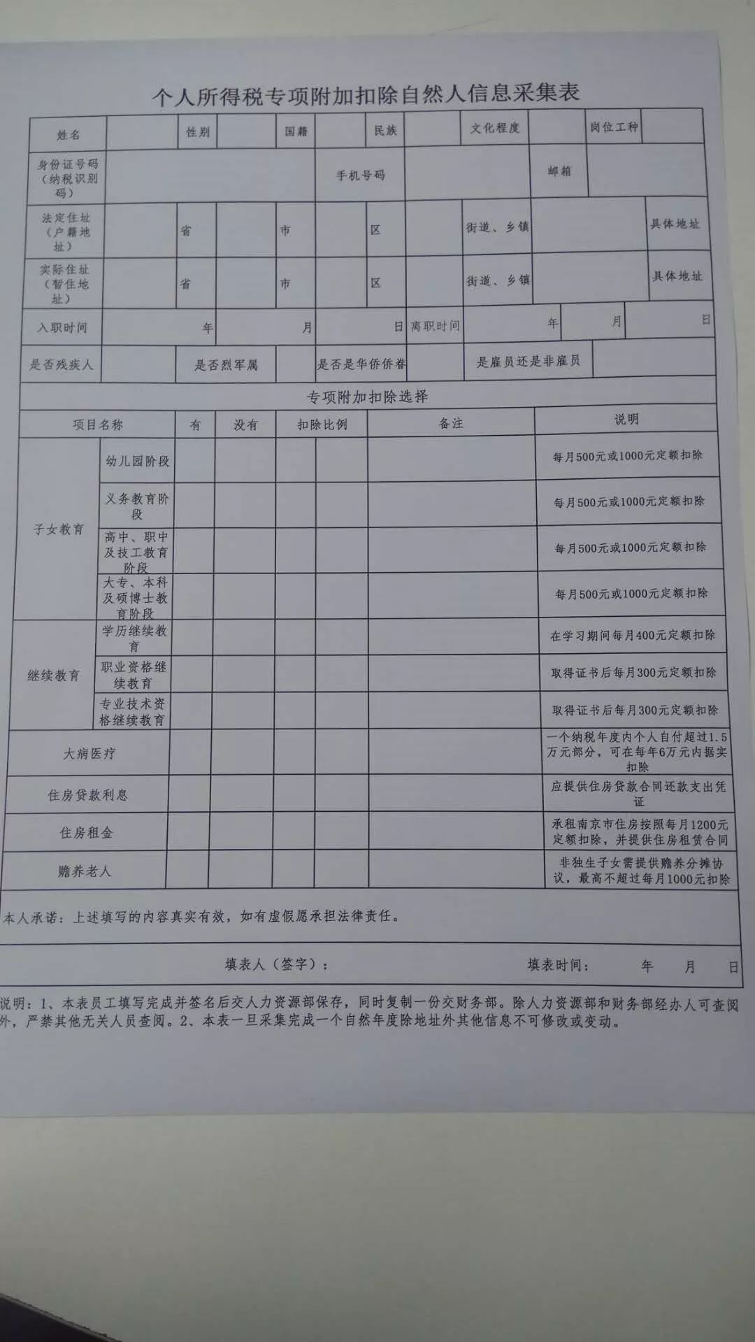 利率再次下调！个税可专项扣房贷利息！楼市3大信号，刚需的春天来了？