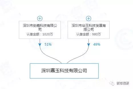 电子烟究竟犯了什么罪？