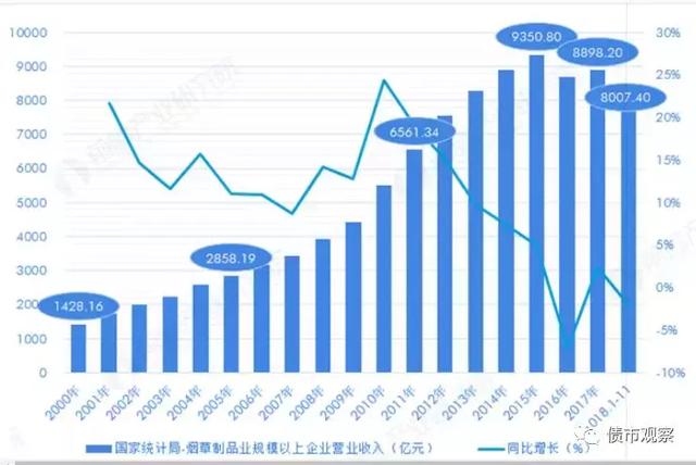 电子烟究竟犯了什么罪？