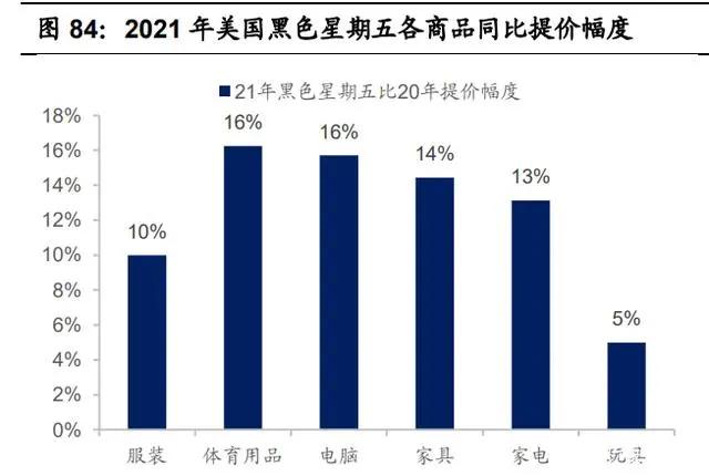 纺织行业产业链深度研究：全球纺织产业发展史