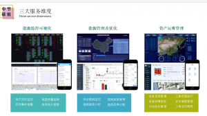 中节碳能科技有限公司